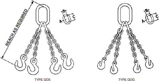 Alloy Chain Slings  Alloy Steel Chain Slings Suppliers in